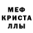 Кетамин VHQ Redgar Game
